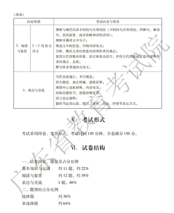 1755052147310357.png image.png