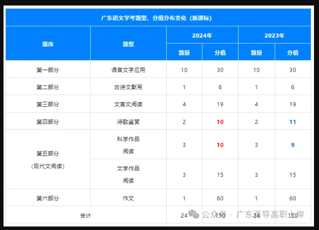 1755591982460783.png image.png