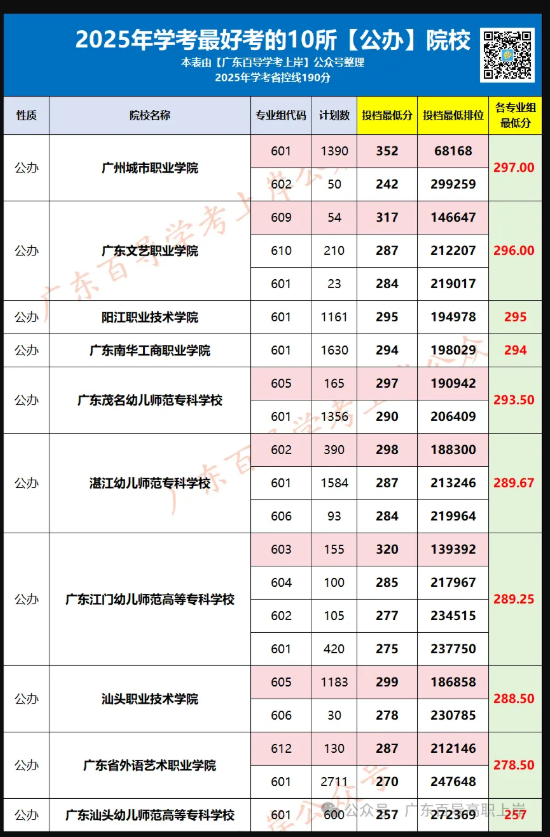 1756102038195501.png image.png