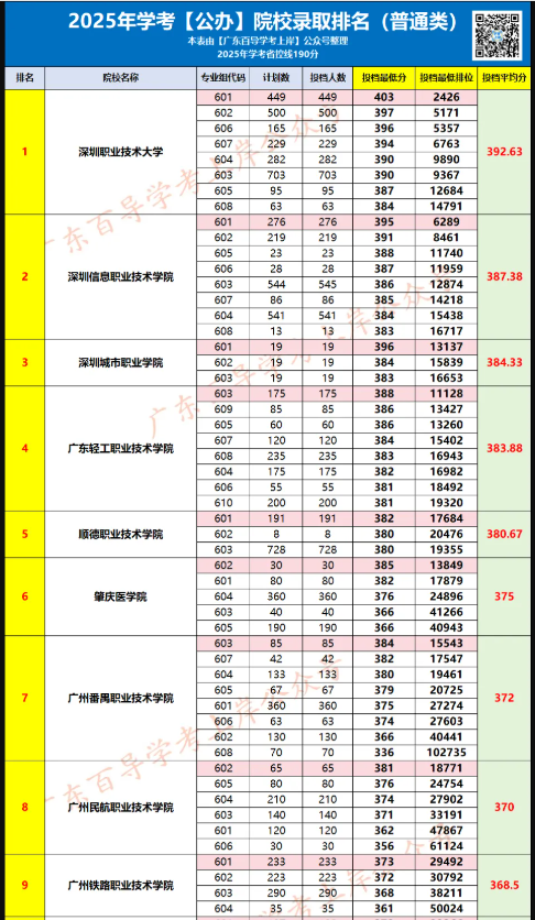 1756437526702999.png image.png