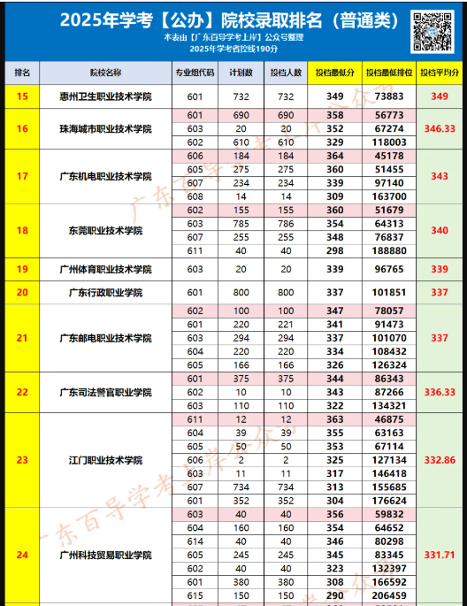 1756437617114176.png image.png