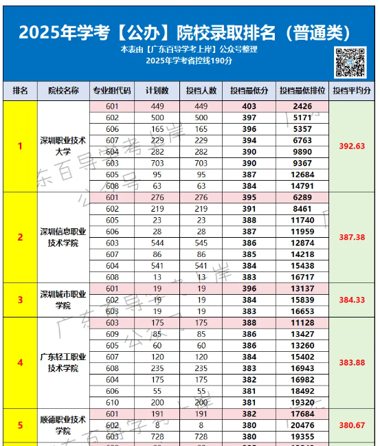 1758943888824772.png image.png