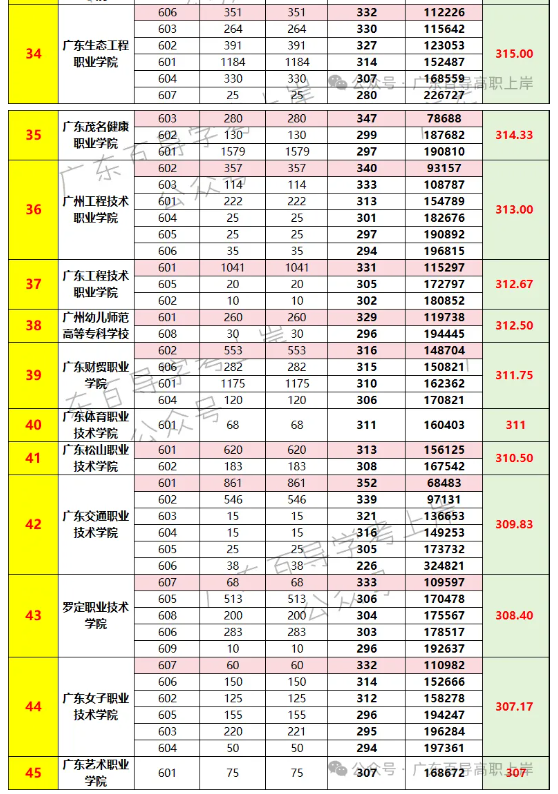 1758944025108607.png image.png