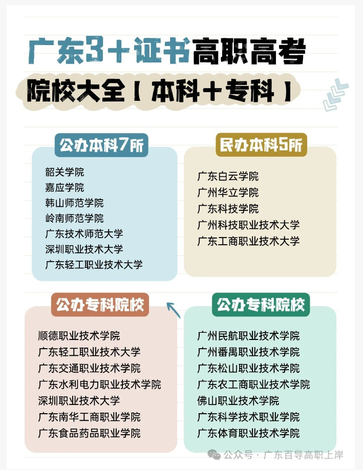 1759372544160322.png image.png