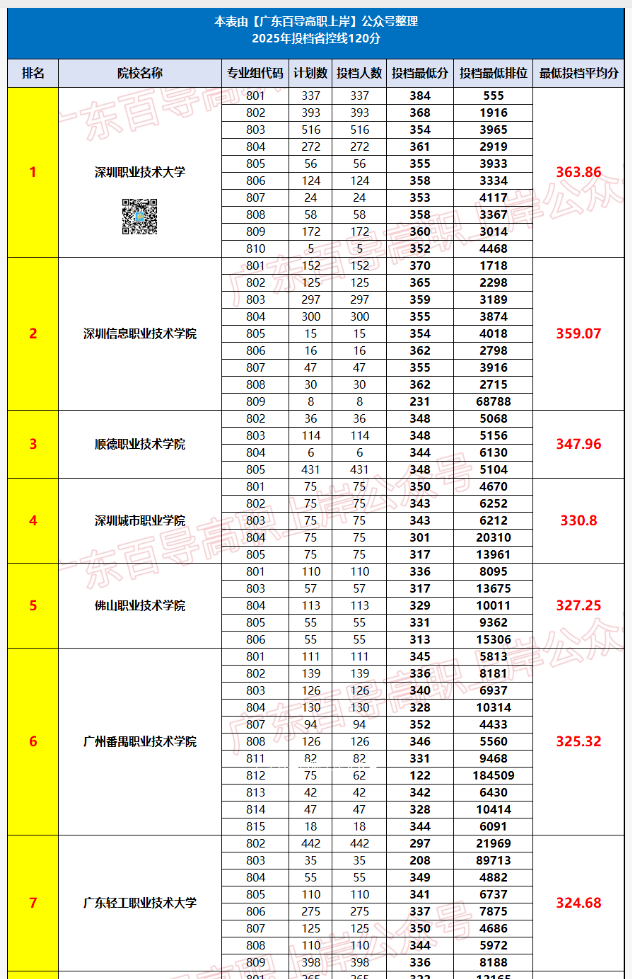 1759372761348136.png image.png