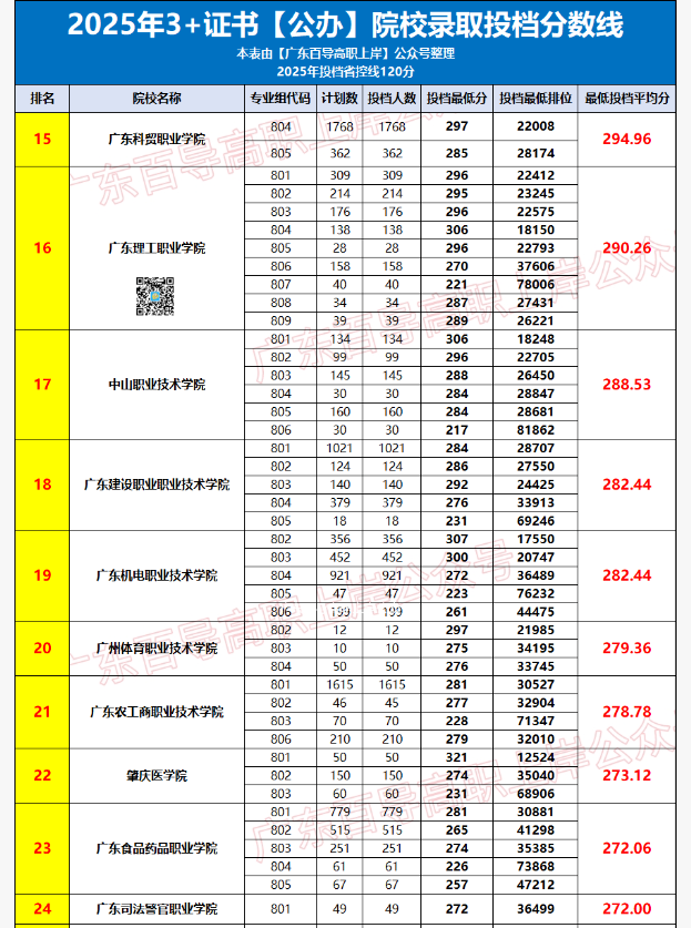 1759372986192739.png image.png