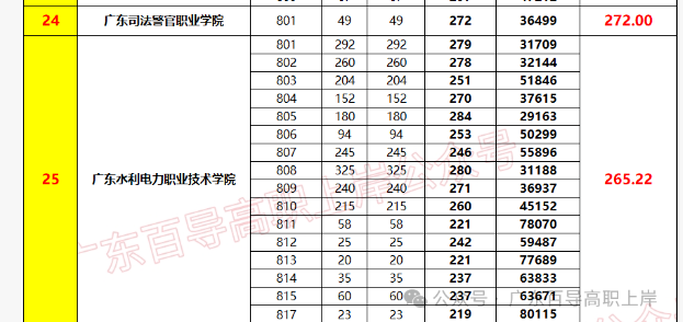 1759373047380018.png image.png