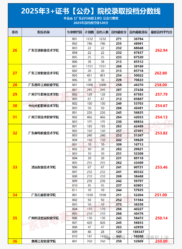 1759373107150623.png image.png