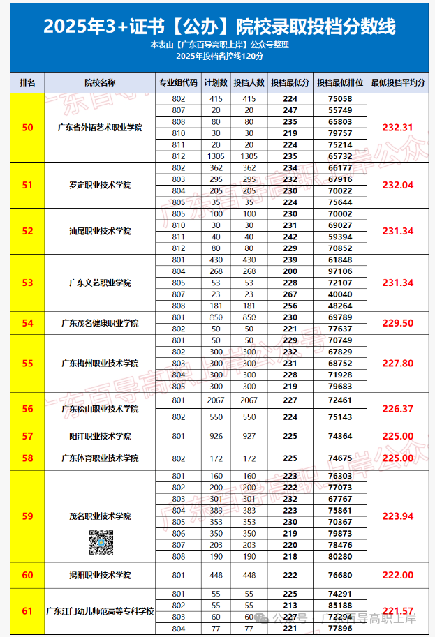 1759373223110840.png image.png