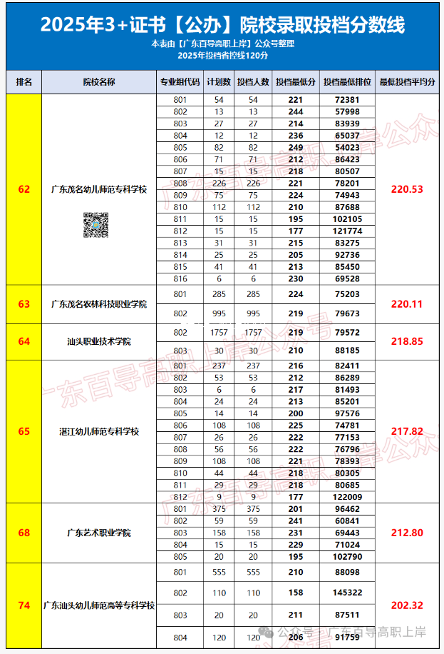 1759373251124052.png image.png