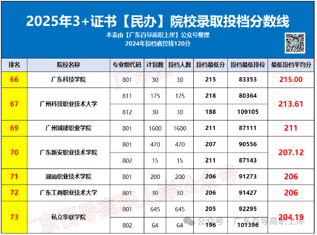 1759373296169994.png image.png