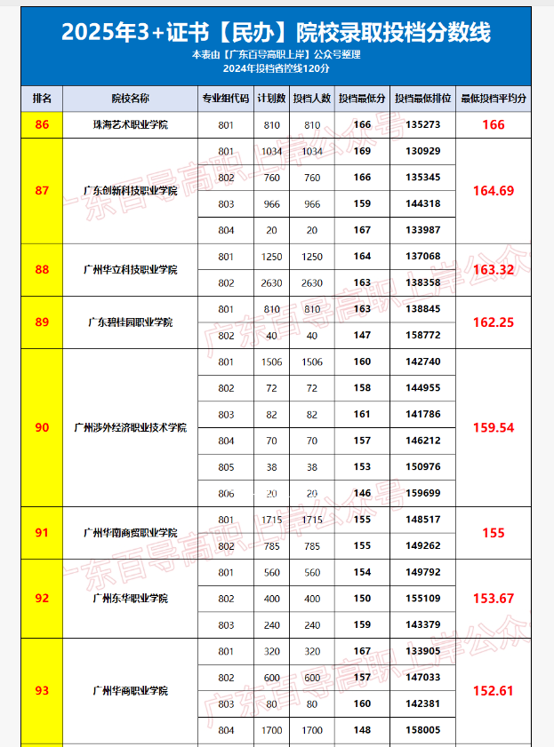 1759373464794697.png image.png