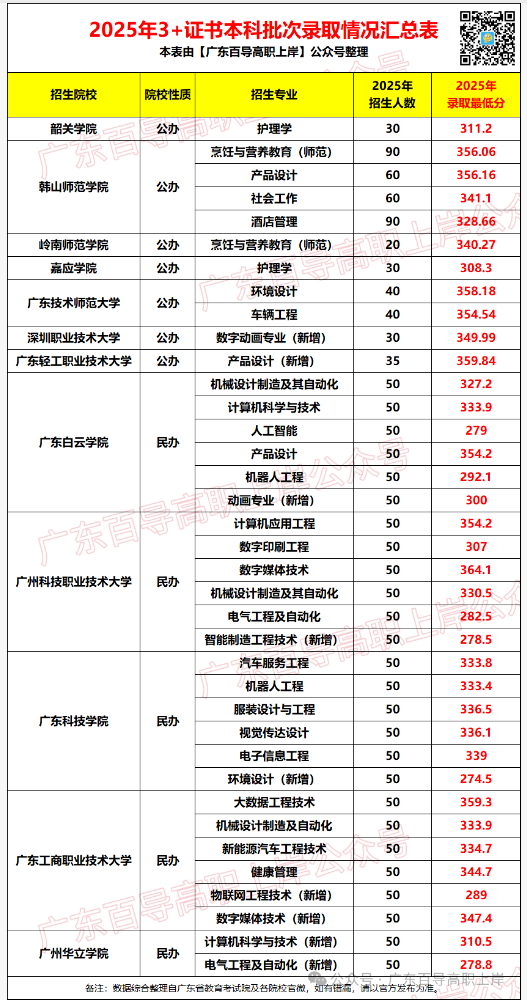 1761015570101602.png image.png