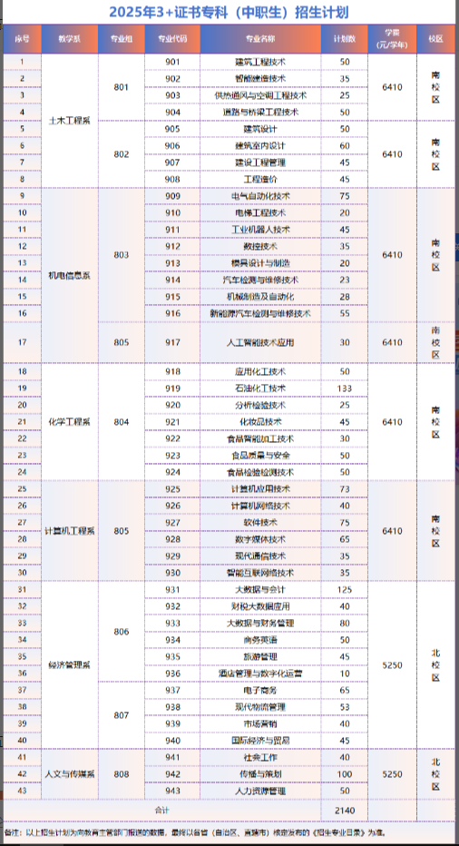 1762417563980965.png image.png