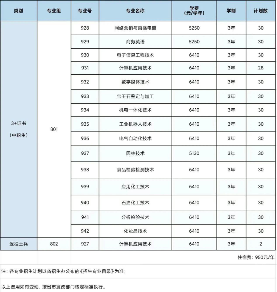 1762417639115287.png image.png