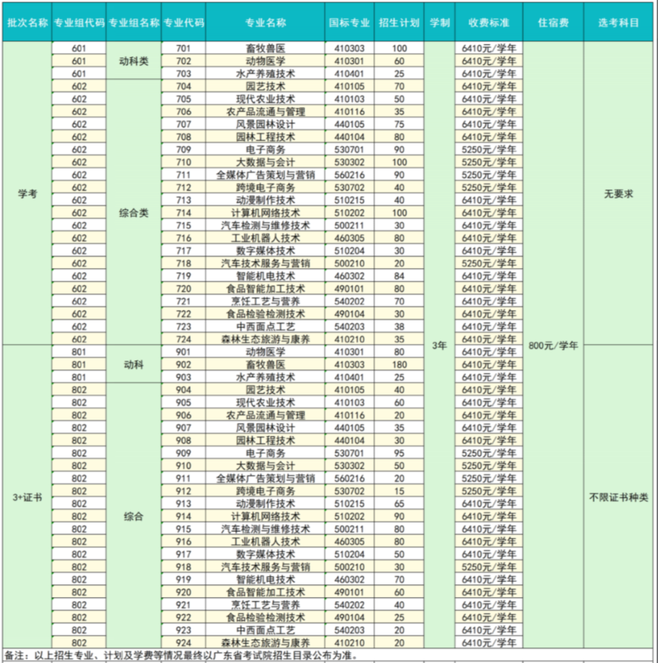 1762417966605598.png image.png