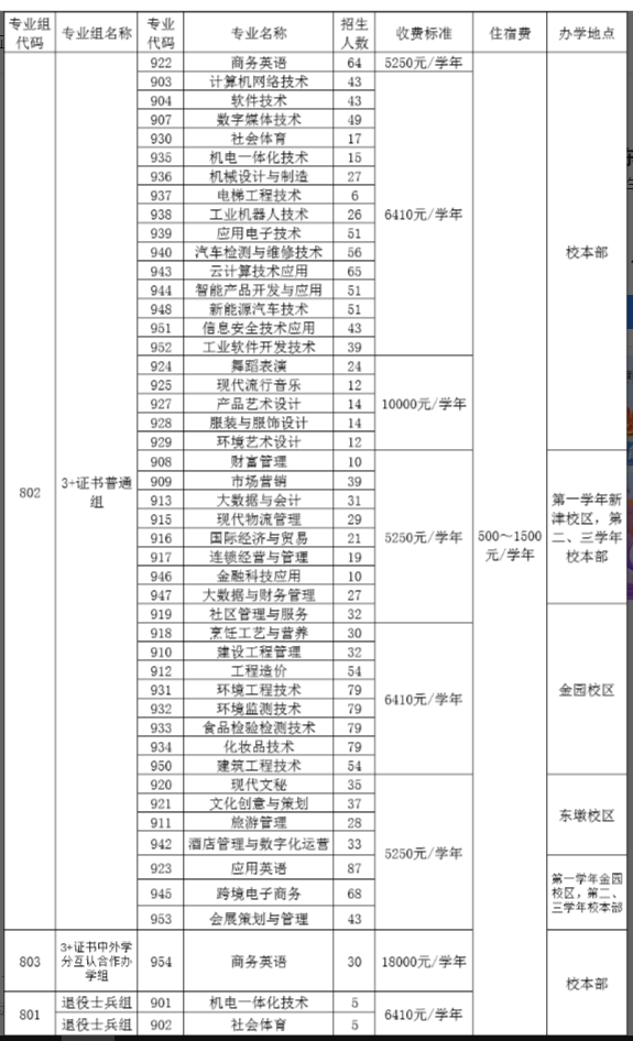 1762418034116619.png image.png