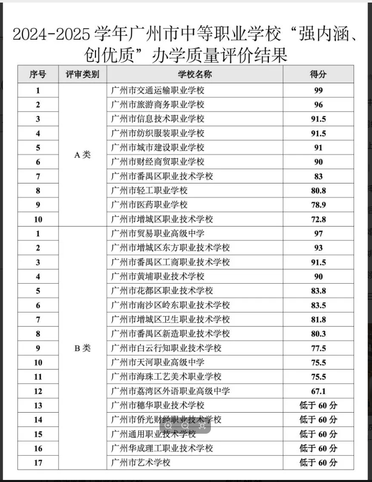 1763002232164938.png image.png