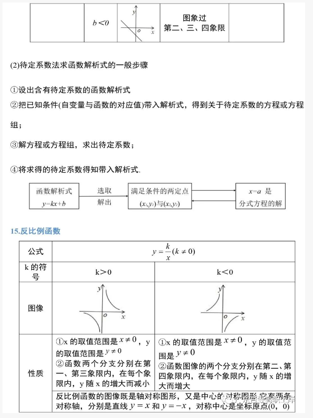 1764122459105338.png image.png