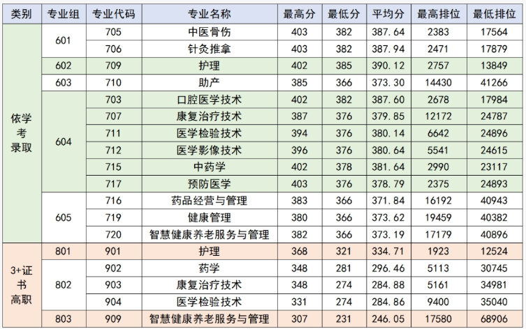 1765848514706448.png image.png