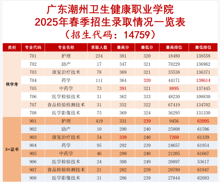 1765848602167185.png image.png