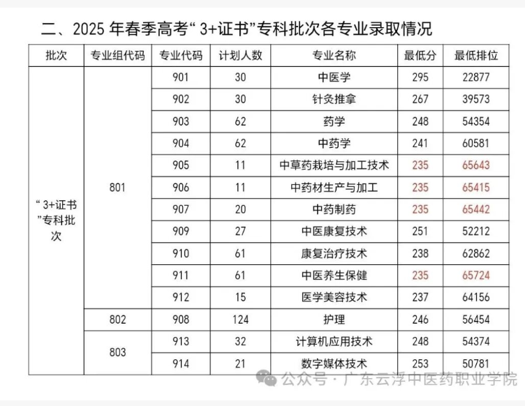 1765848774380111.png image.png