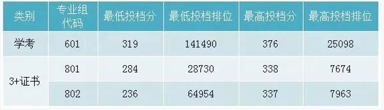 1765849167947360.png image.png