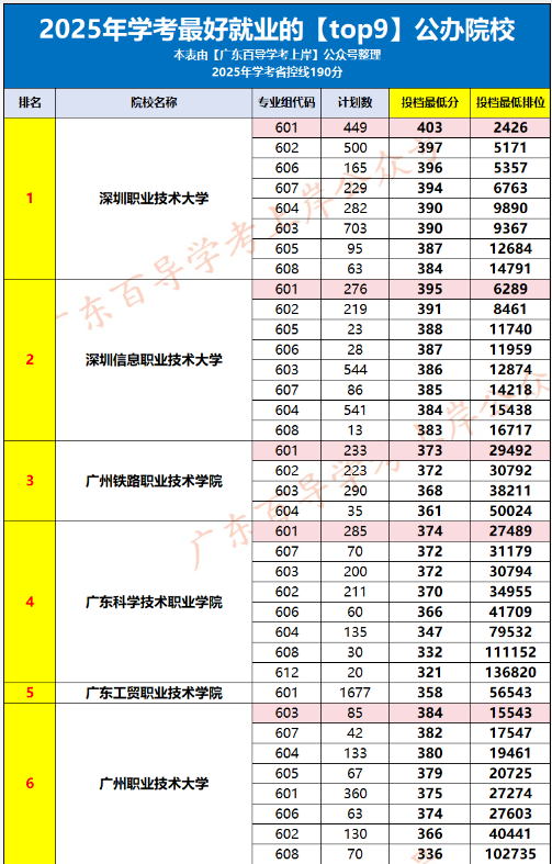 1765865362171677.png image.png