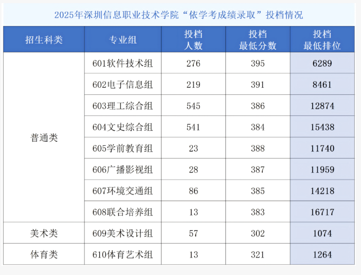 1765865583982951.png image.png