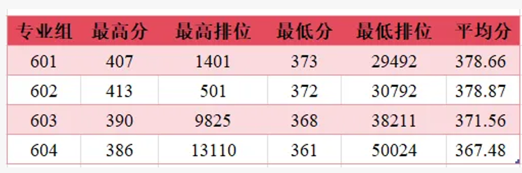 1765865666188875.png image.png