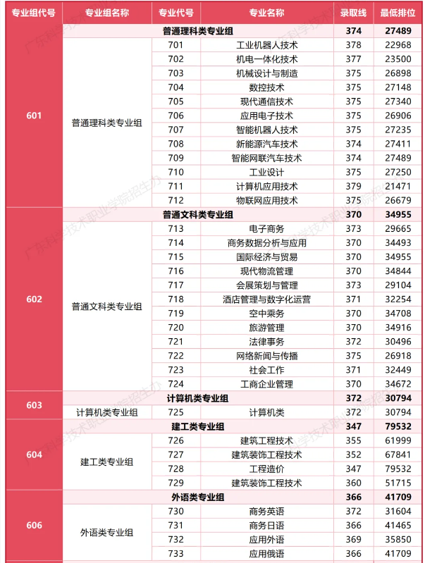 1765865739188536.png image.png