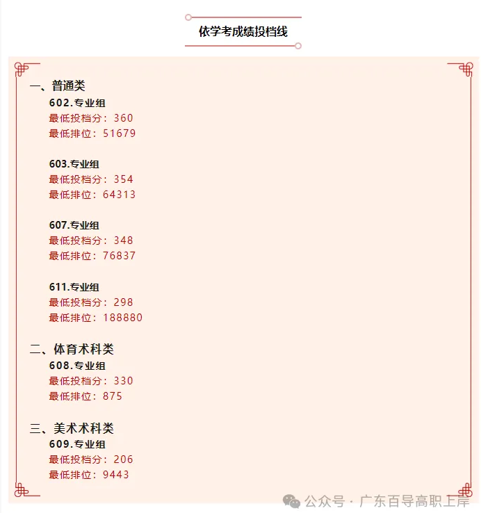 1765866091142288.png image.png