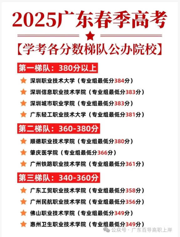 1766801024320870.png image.png