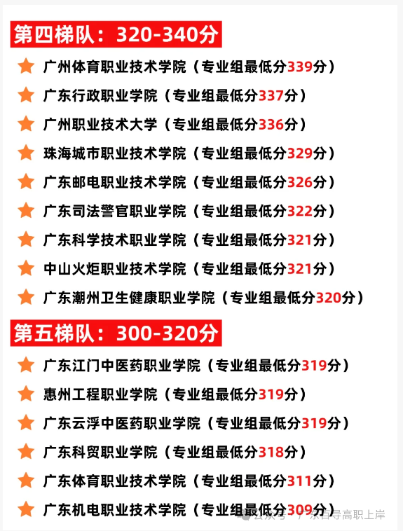 1766801052276500.png image.png