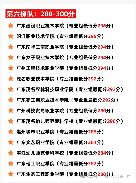 1766801117140960.png image.png