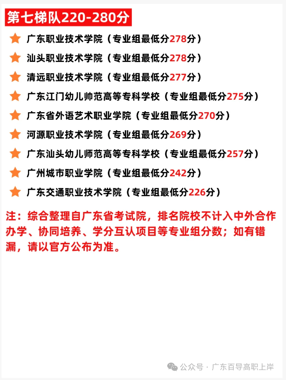 1766801142204007.png image.png