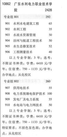 报考广东高职高考3+证书考试能跨专业报考吗？