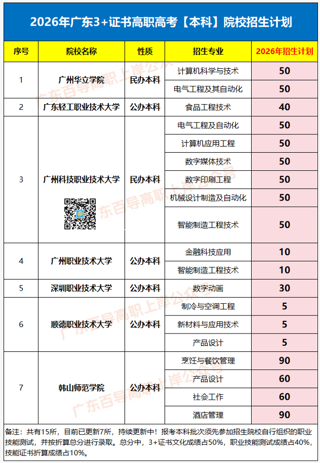 1772517900200761.png image.png