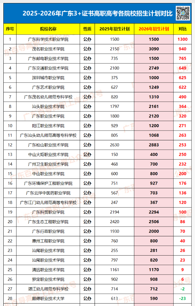 1772517962179257.png image.png