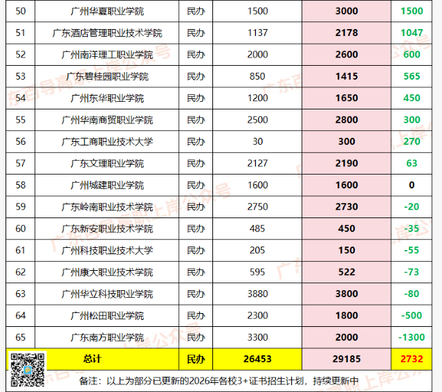 1772518022199173.png image.png